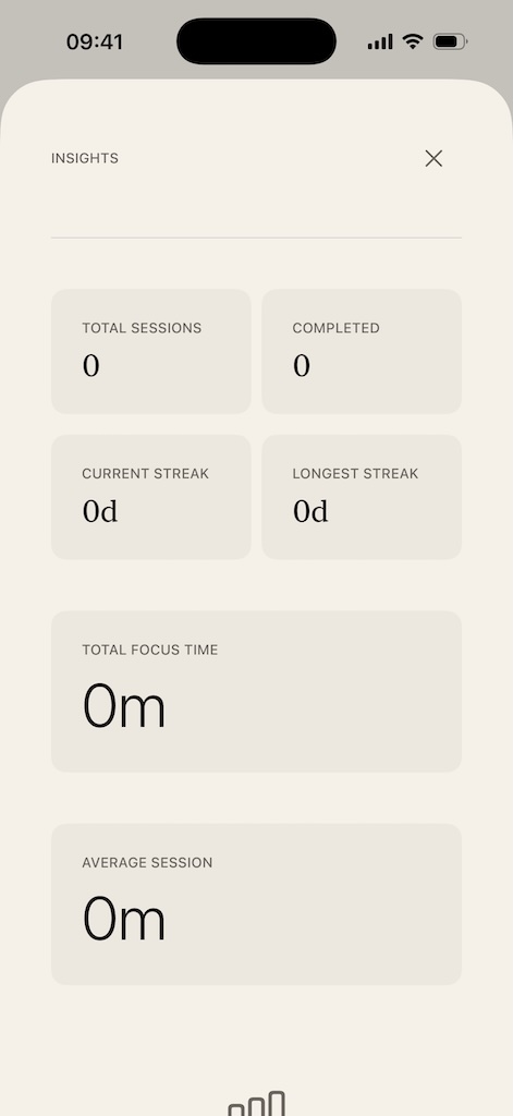 Headway insights screen