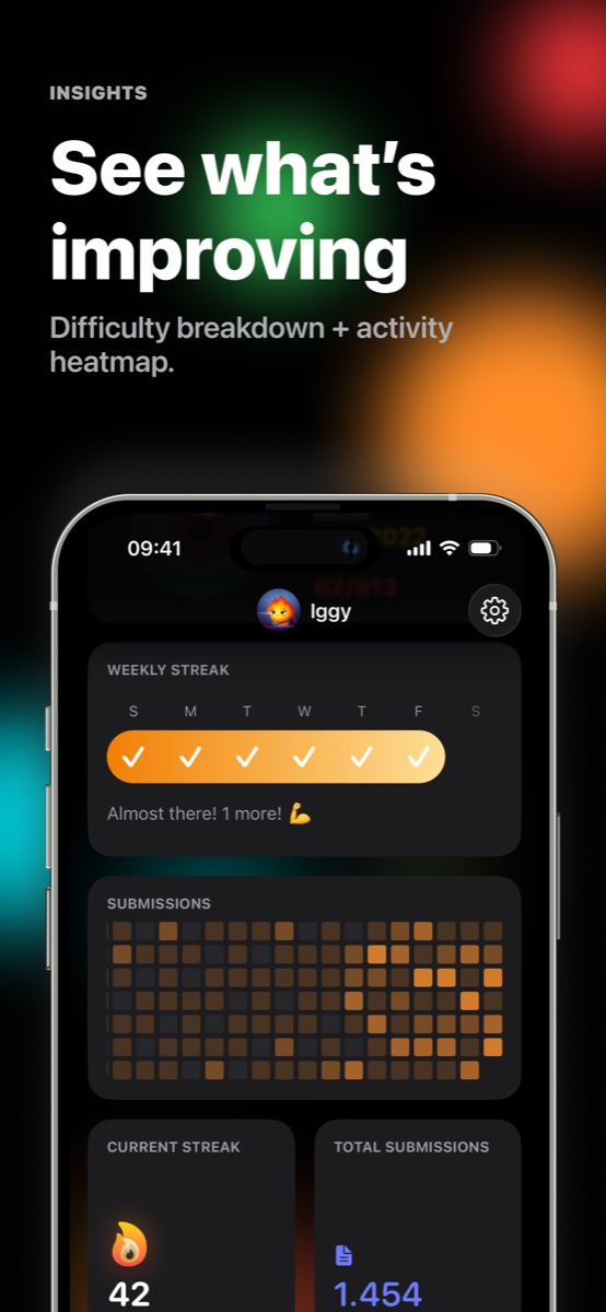 LeetTrack insights and heatmap